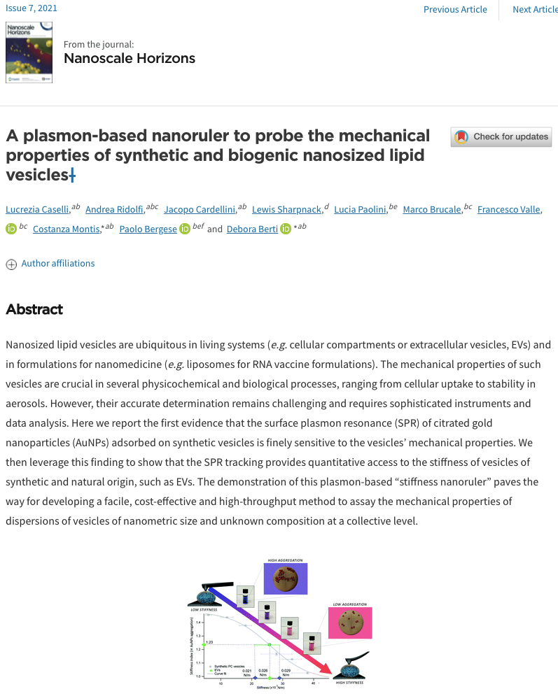 New Paper: A plasmon-based nano-ruler to probe the mechanical properties of synthetic and biogenic nanosized lipid vscs